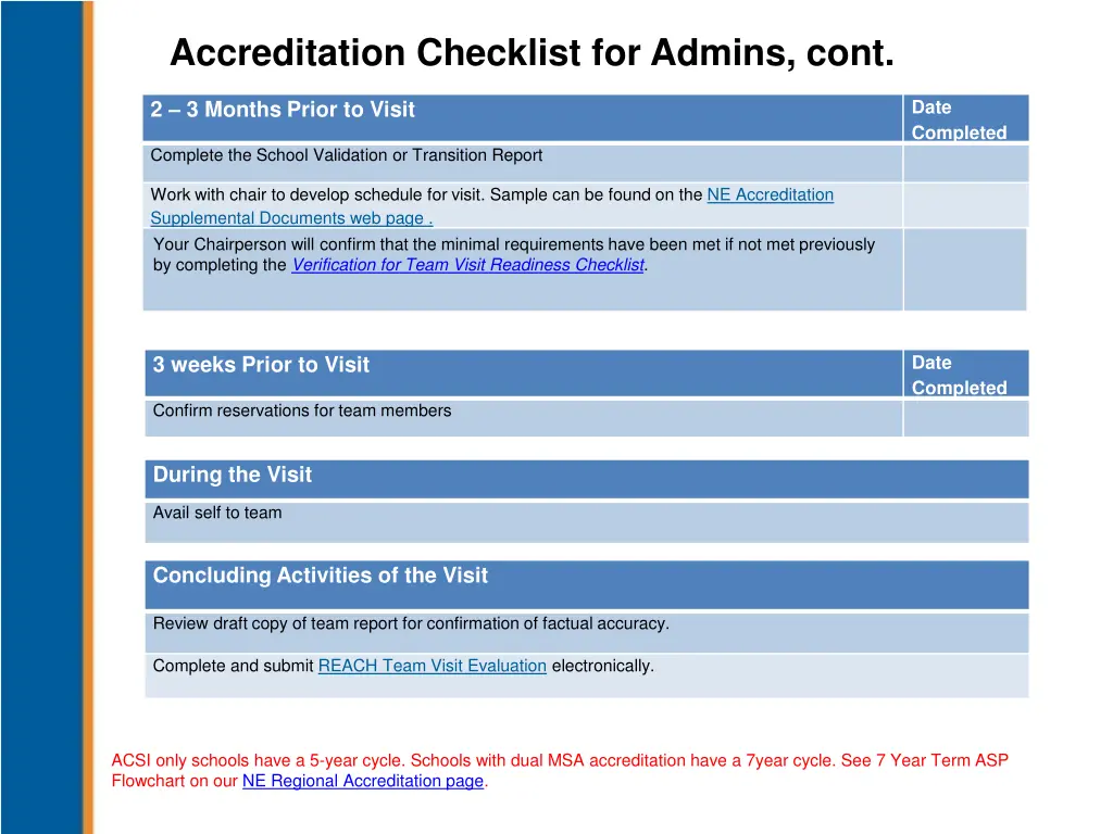 accreditation checklist for admins cont 1