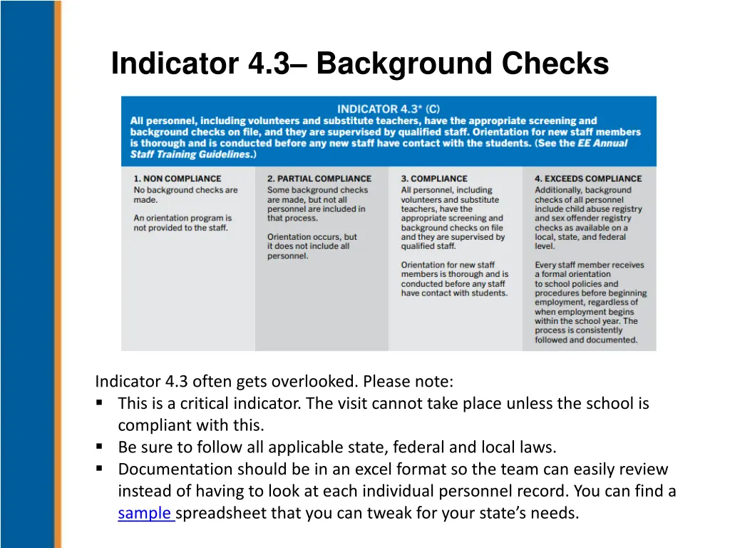 indicator 4 3 background checks