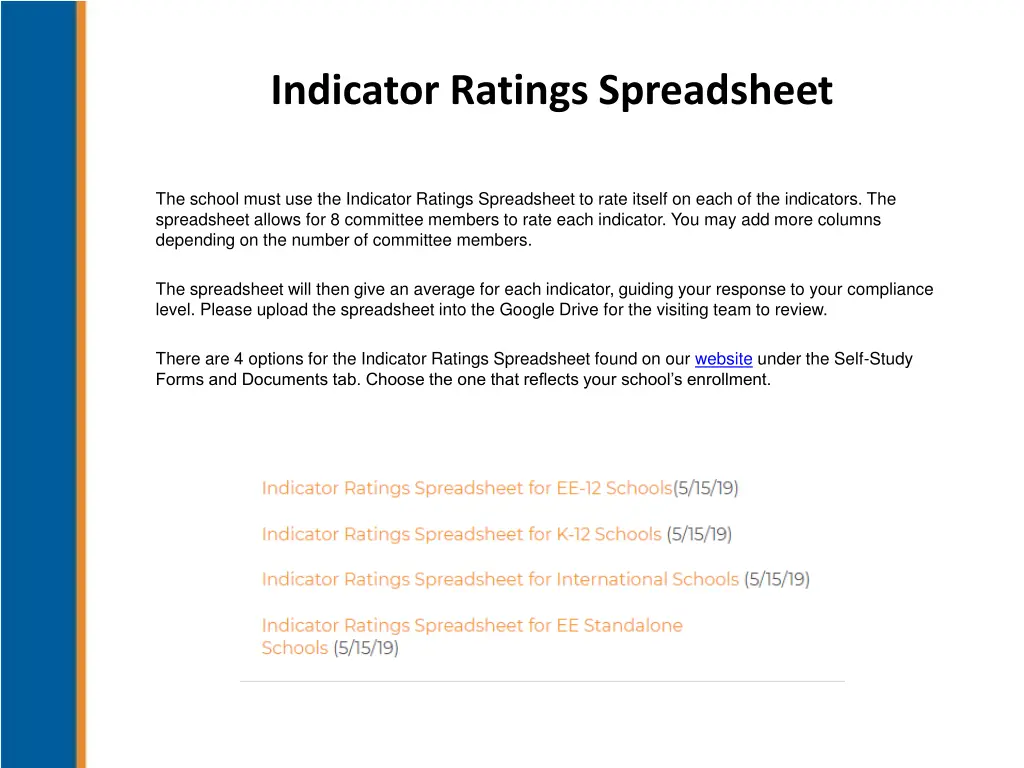 indicator ratings spreadsheet