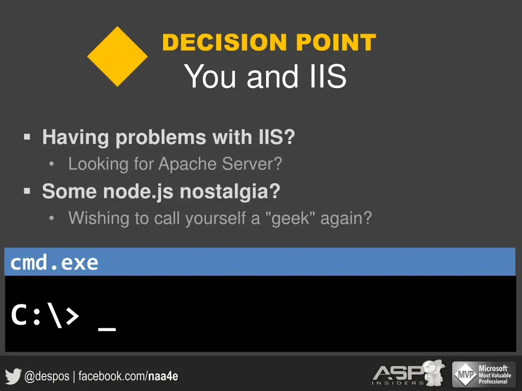 decision point you and iis