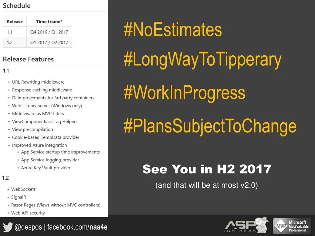 noestimates longwaytotipperary