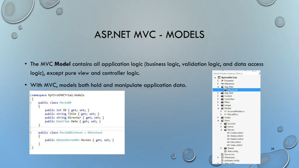 asp net mvc models