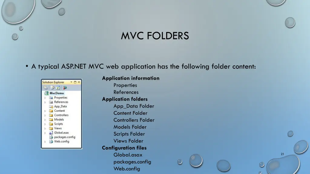 mvc folders