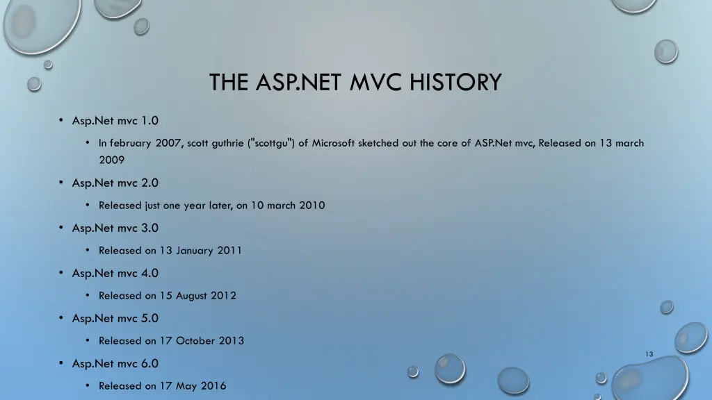 the asp net mvc history