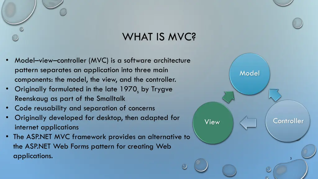 what is mvc