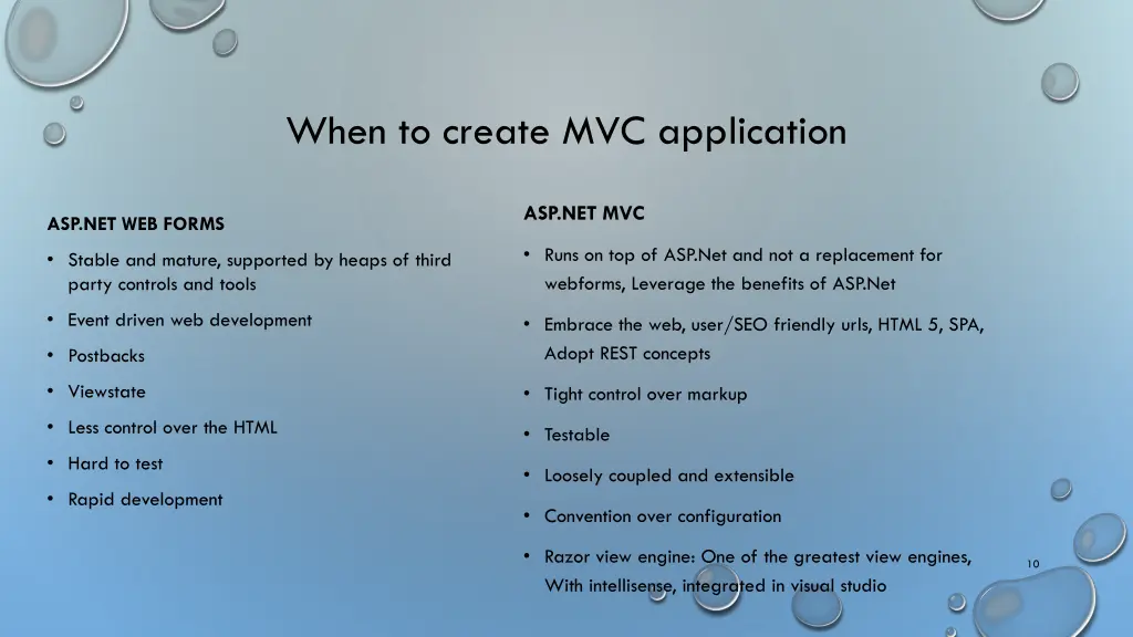 when to create mvc application 1