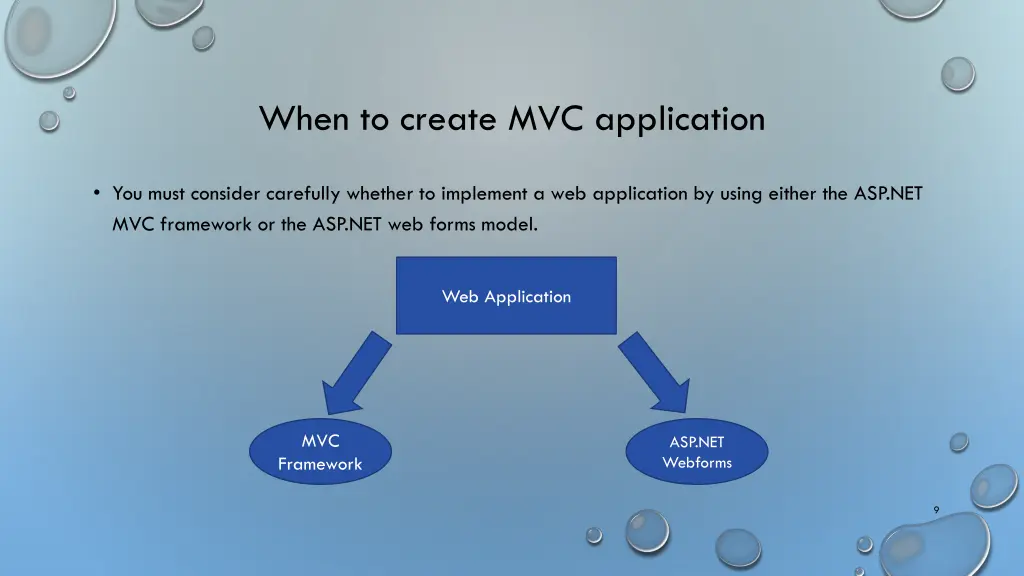 when to create mvc application