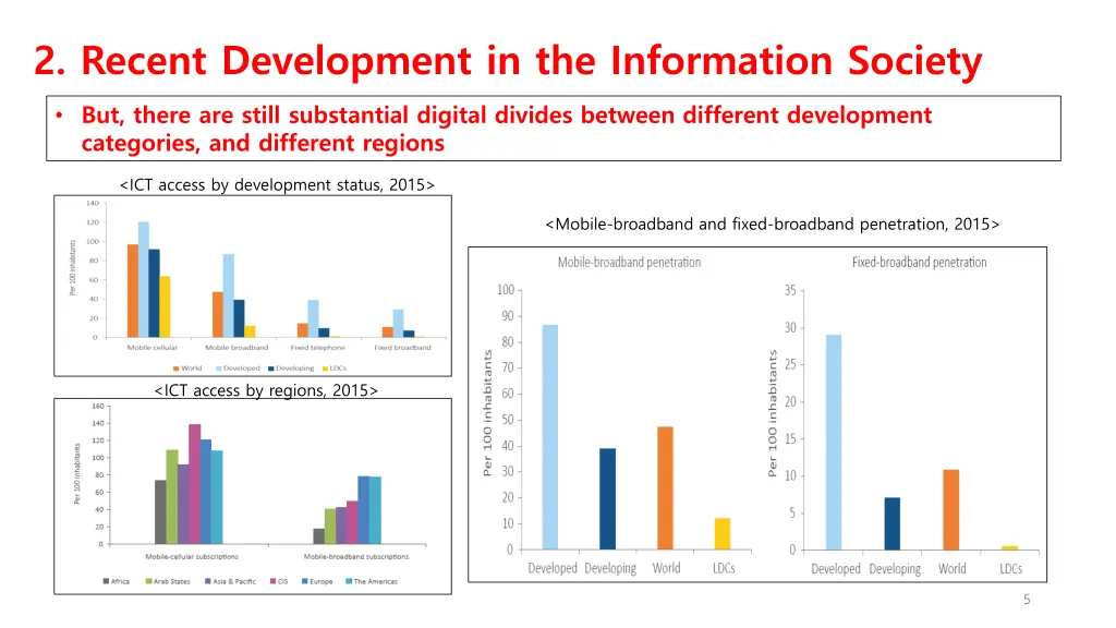 2 recent development in the information society 1