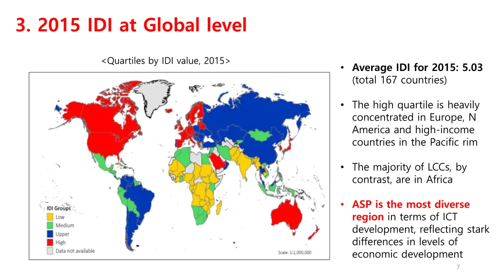 3 2015 idi at global level 1