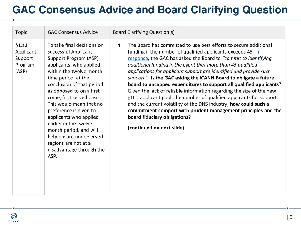 gac consensus advice and board clarifying question 1