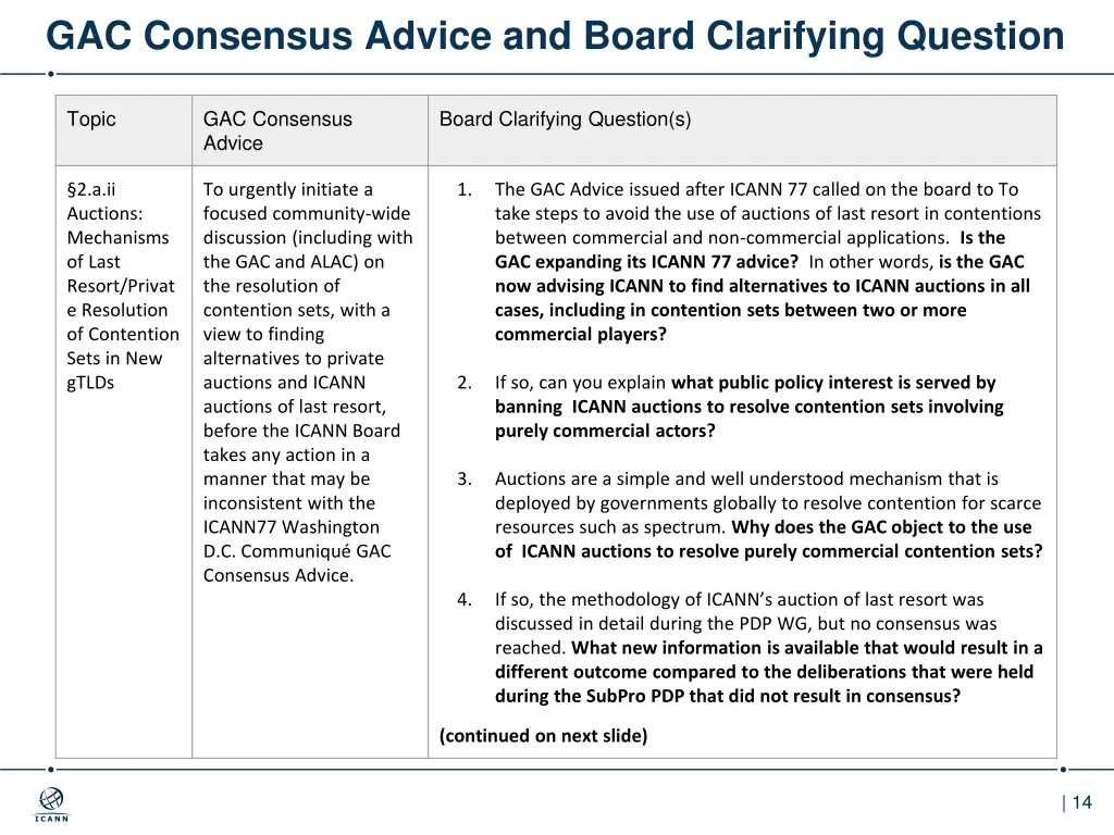 gac consensus advice and board clarifying question 10