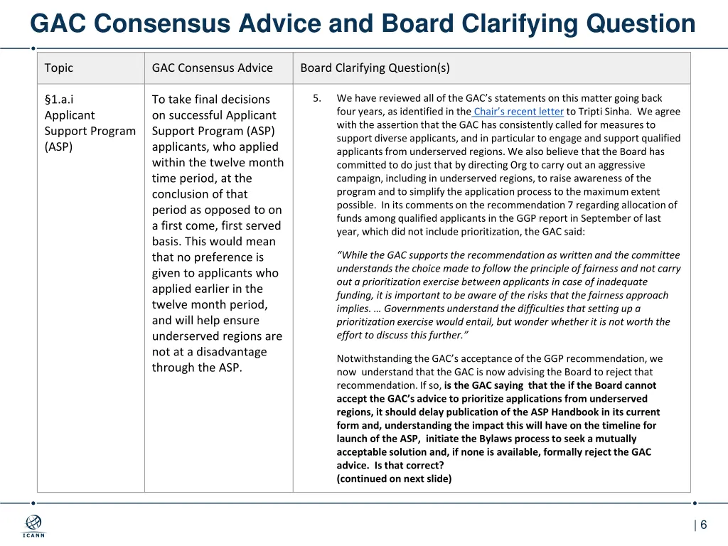 gac consensus advice and board clarifying question 2