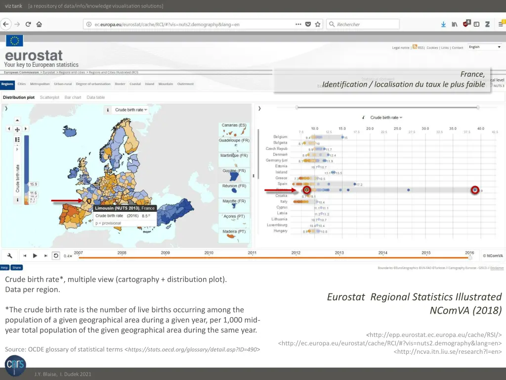 viz viz tank tank a repository of data info 2