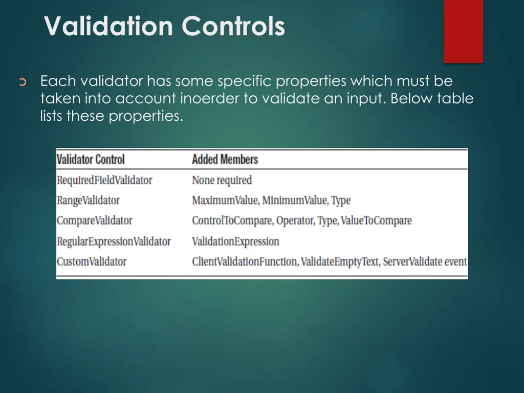 validation controls 1