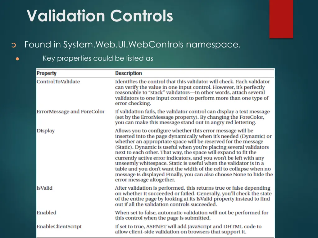 validation controls