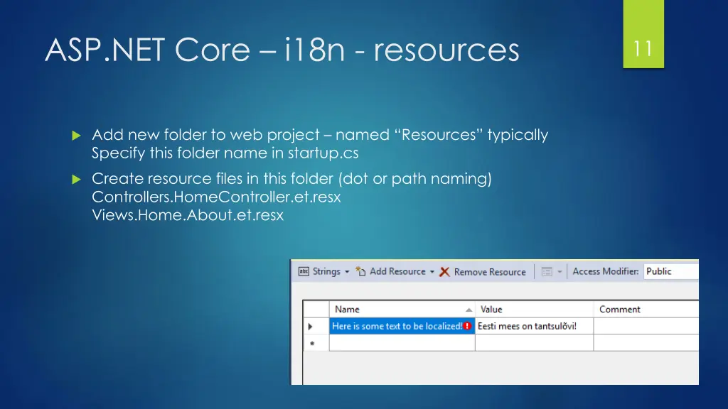 asp net core i18n resources