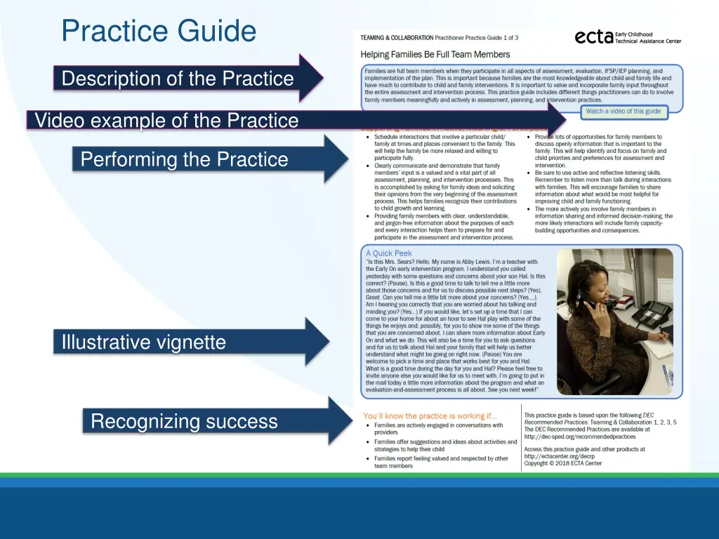 practice guide
