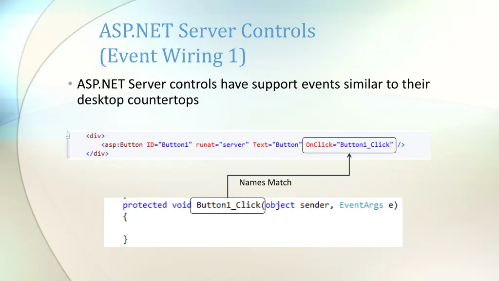 asp net server controls event wiring 1