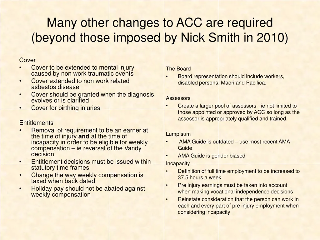 many other changes to acc are required beyond