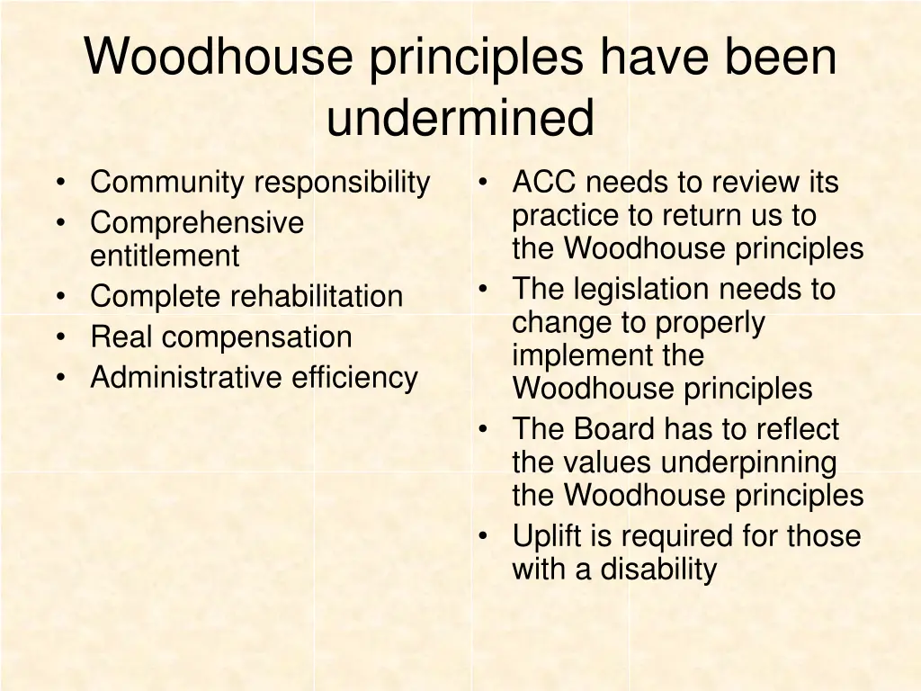 woodhouse principles have been undermined