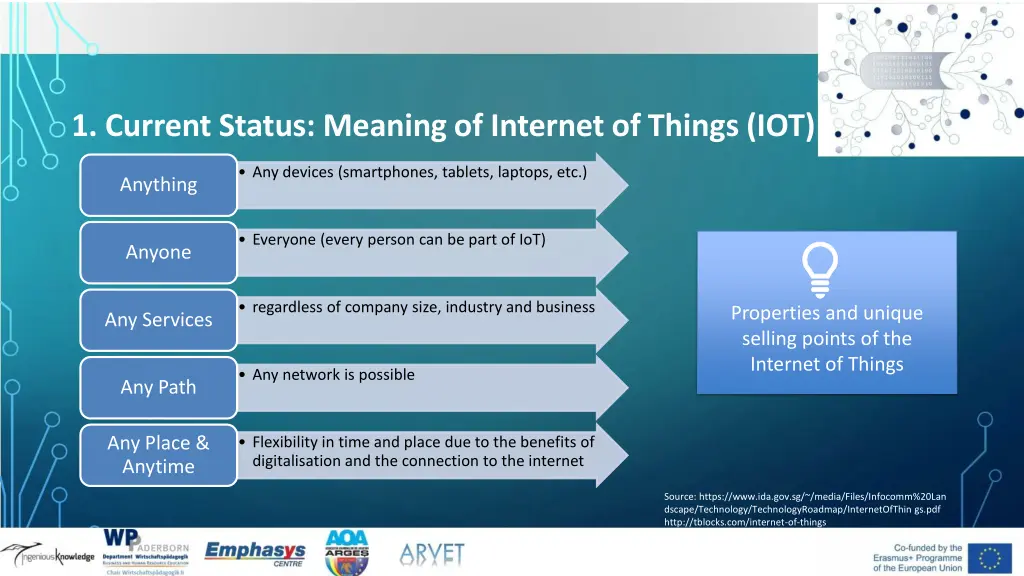 1 current status meaning of internet of things iot 1