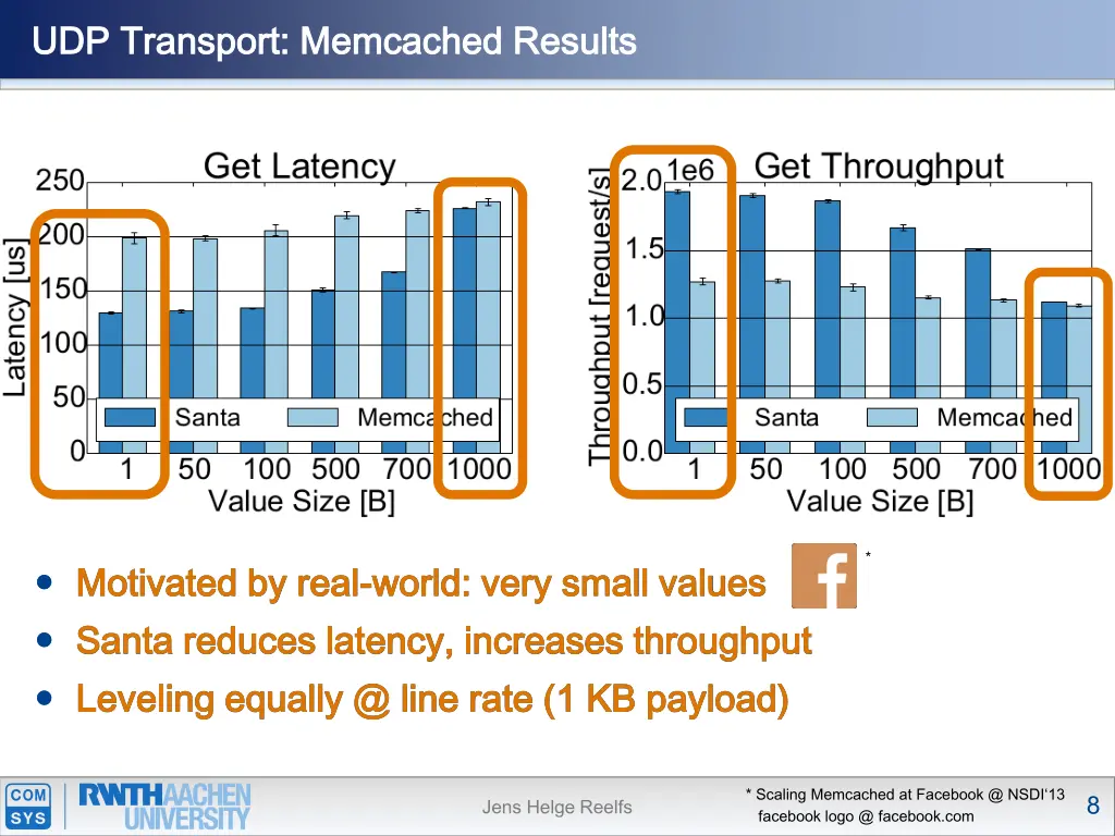 udp transport udp transport memcached