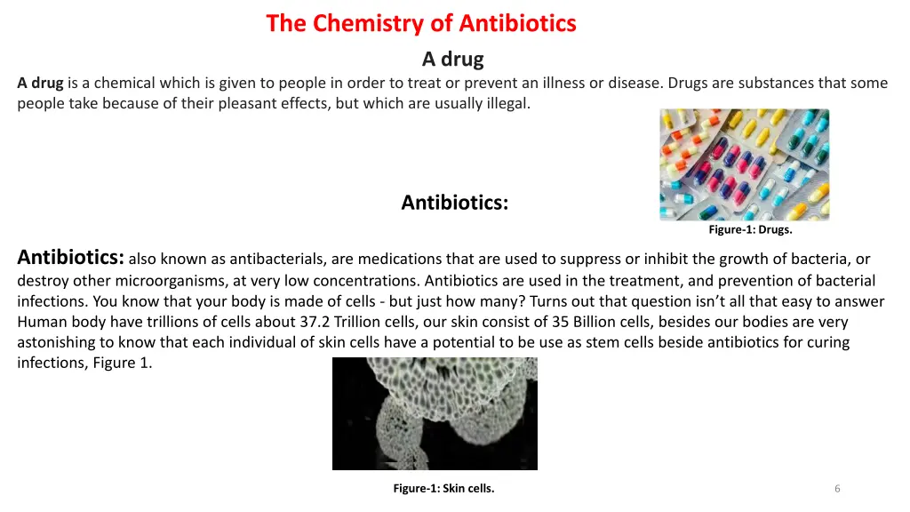 the chemistry of antibiotics