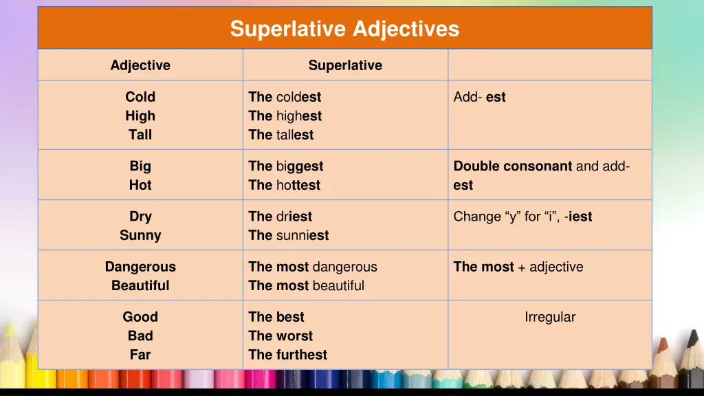 superlative adjectives