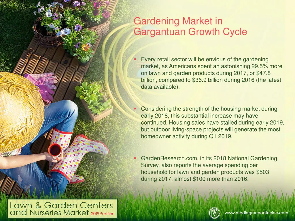 gardening market in gargantuan growth cycle