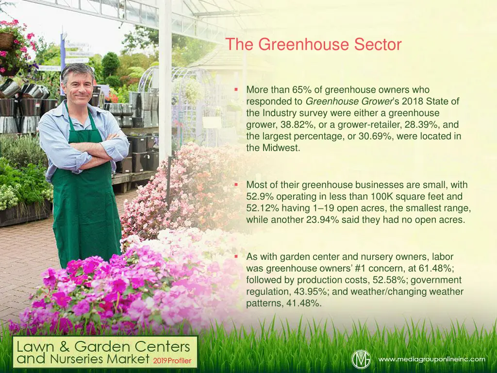 the greenhouse sector