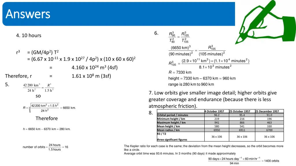 scidoc 11