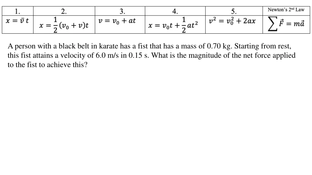 a person with a black belt in karate has a fist