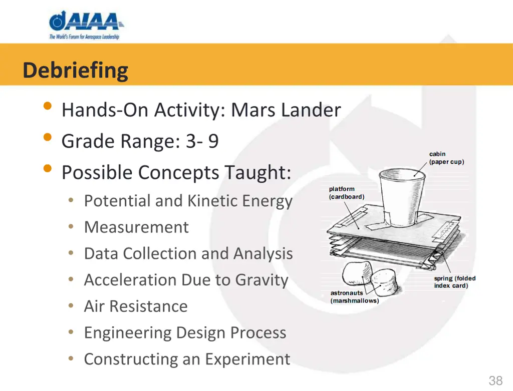 debriefing hands on activity mars lander grade