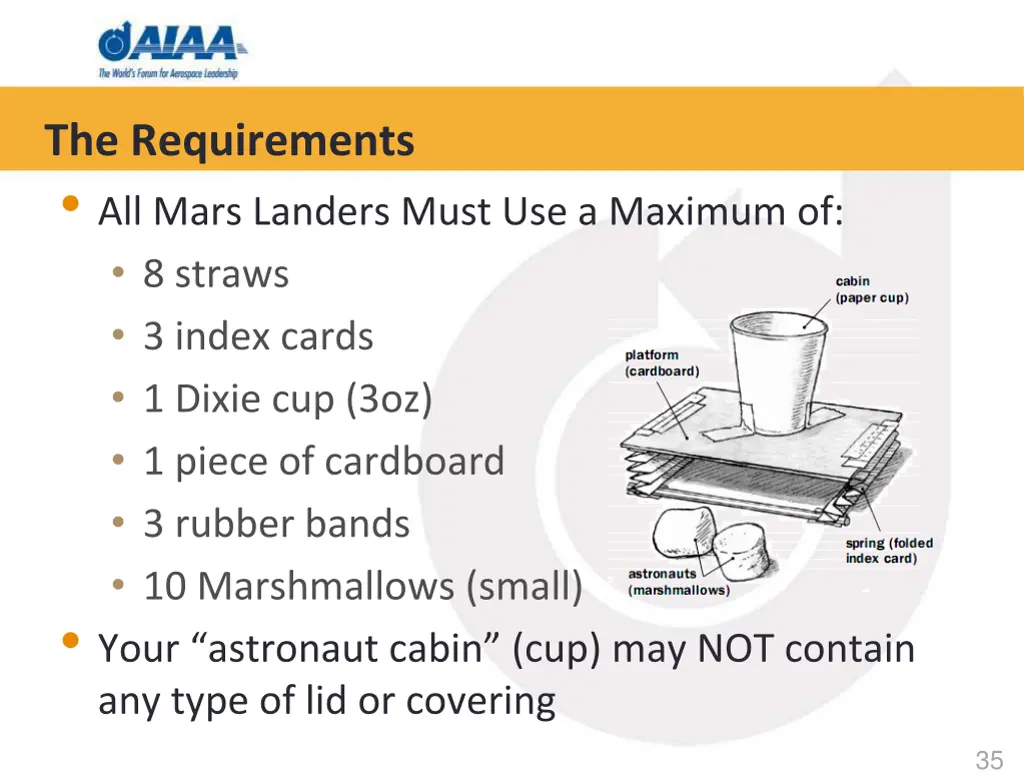 the requirements all mars landers must 1