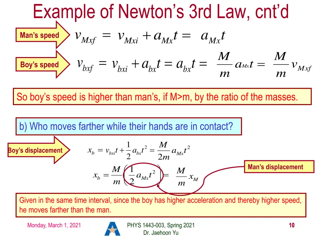 example of newton s 3rd law cnt d