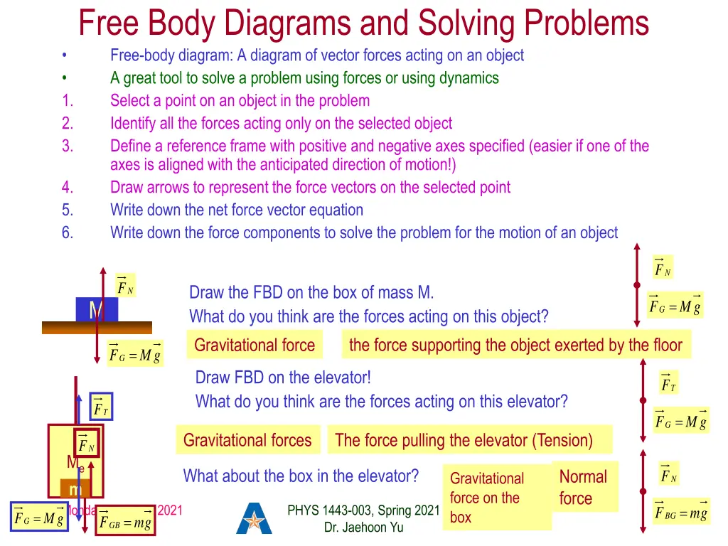 free body diagrams and solving problems free body