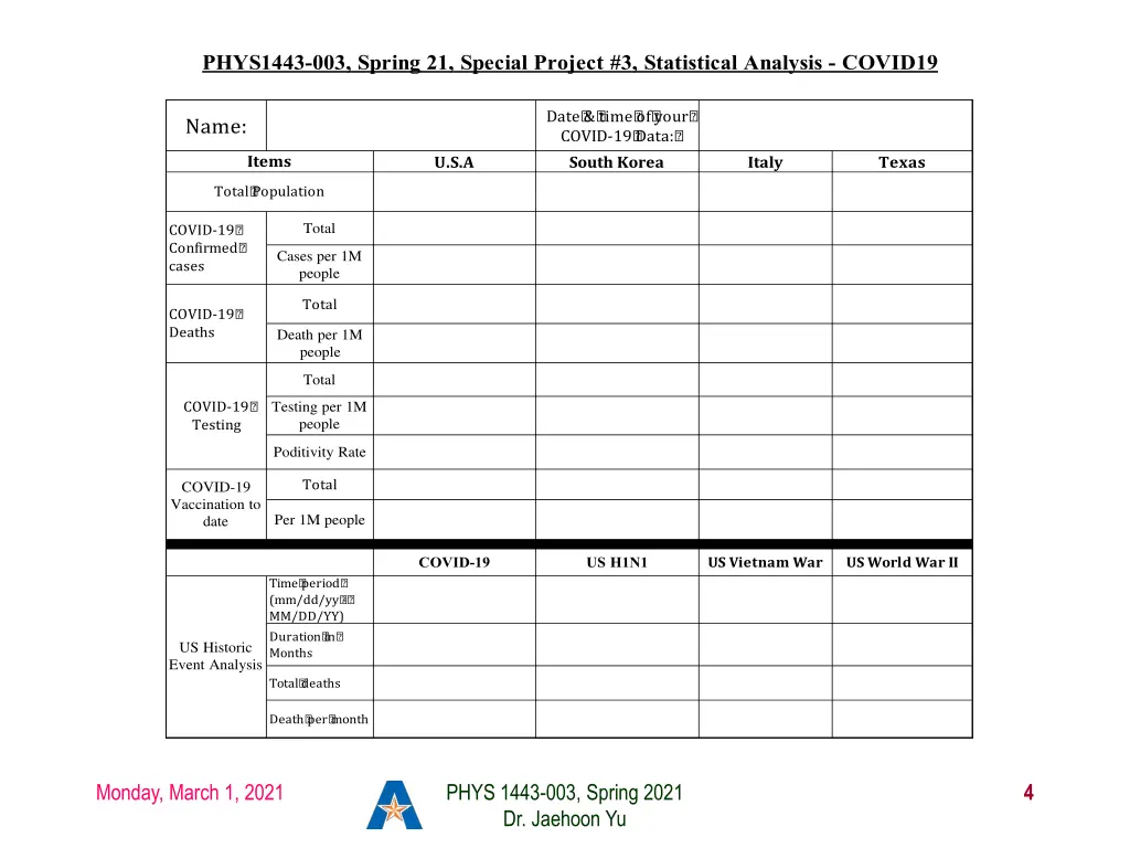 phys1443 003 spring 21 special project