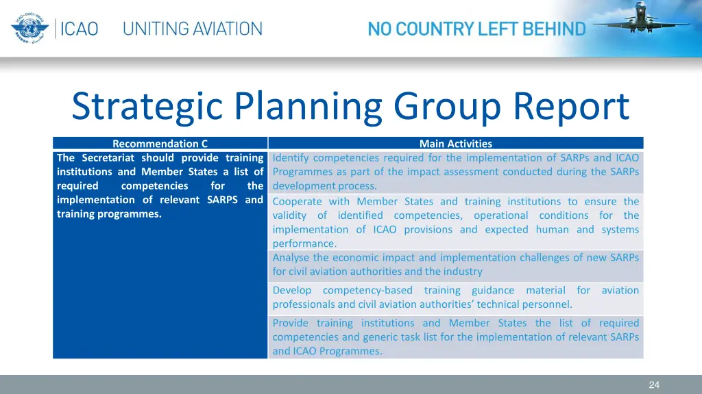 strategic planning group report 1