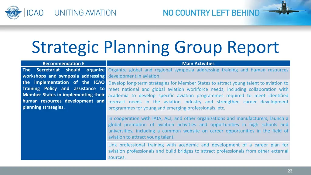 strategic planning group report