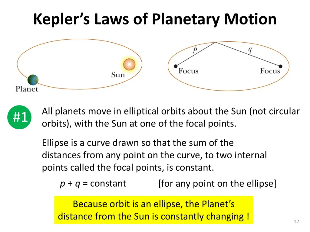 kepler s laws of planetary motion 1