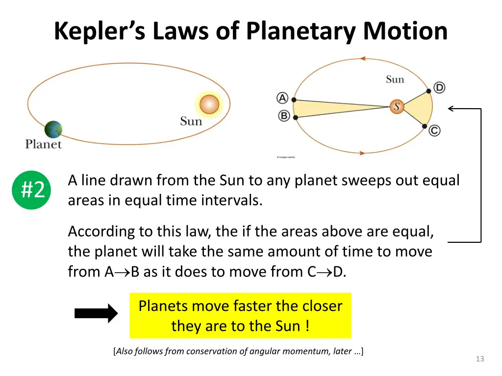 kepler s laws of planetary motion 2