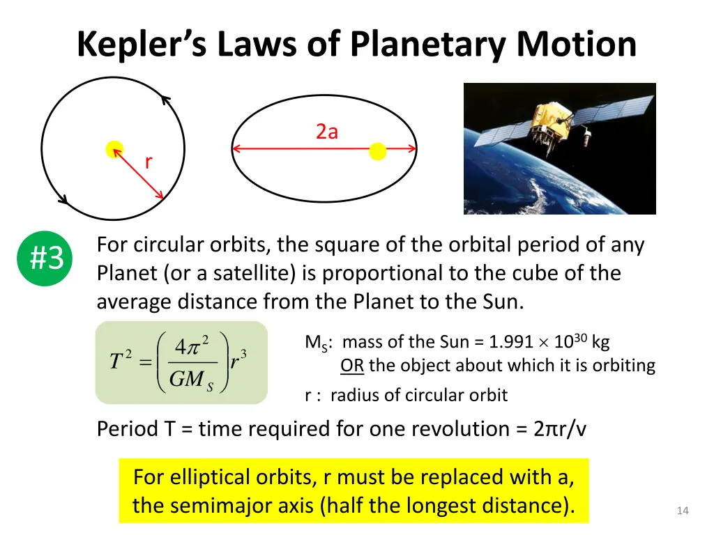 kepler s laws of planetary motion 3