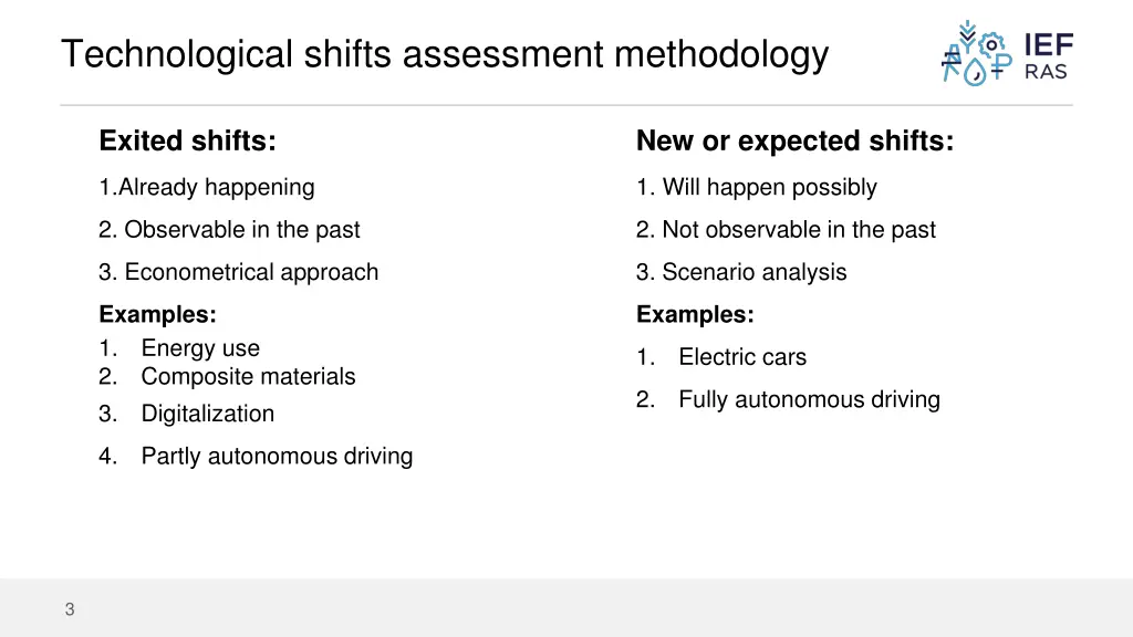 technological shifts assessment methodology