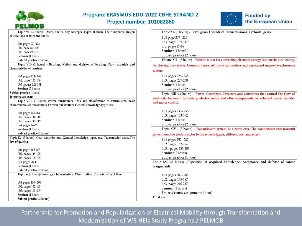 program erasmus edu 2022 cbhe strand 2 project 16