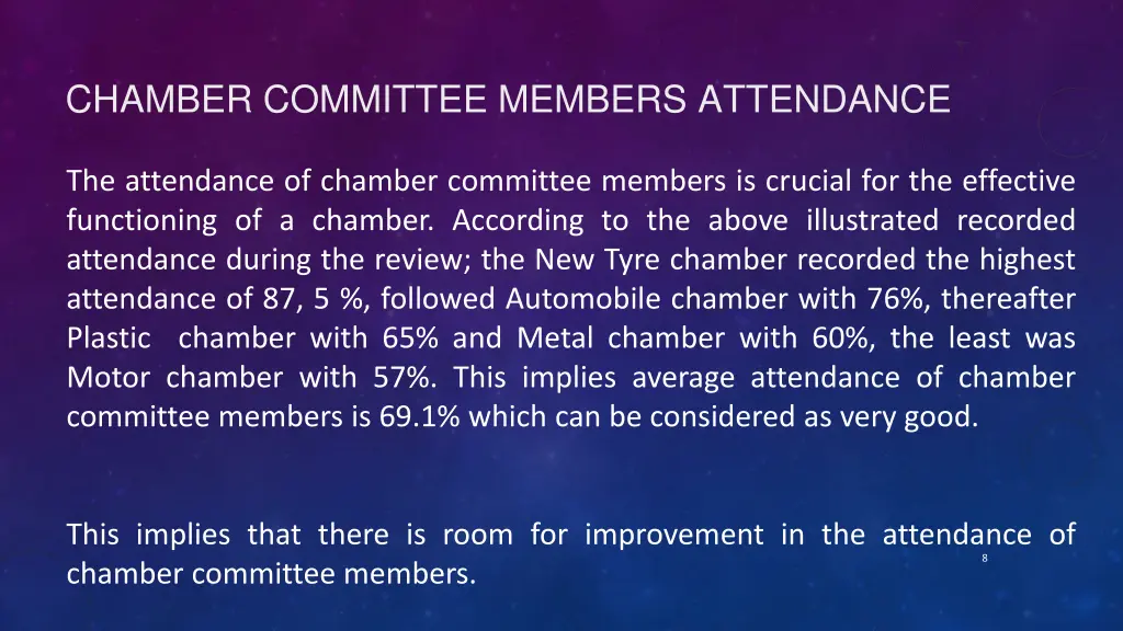 chamber committee members attendance 1