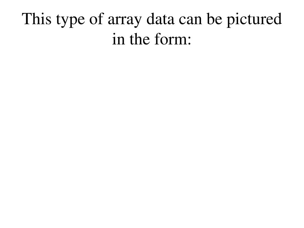 this type of array data can be pictured