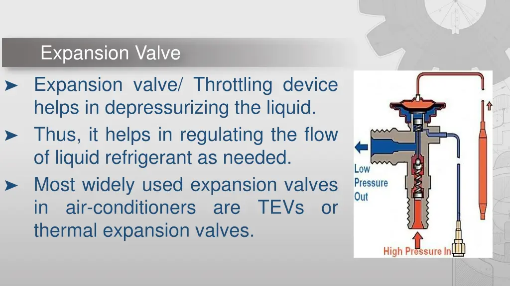 expansion valve