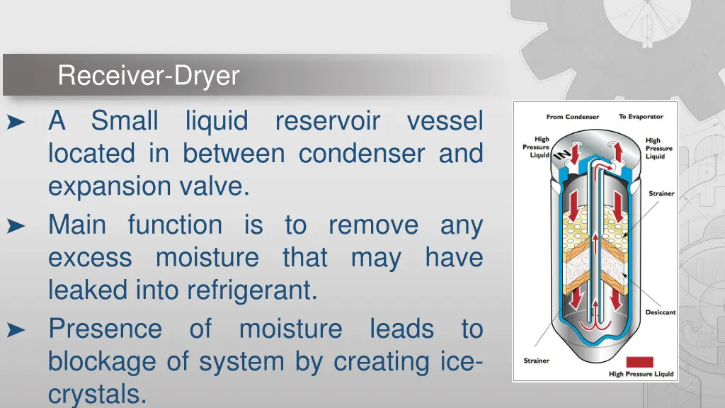 receiver dryer small located in between condenser