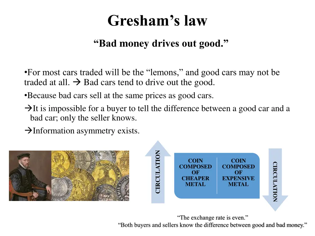 gresham s law