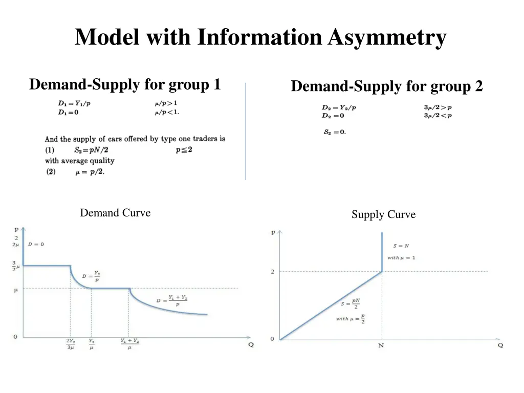 model with information asymmetry